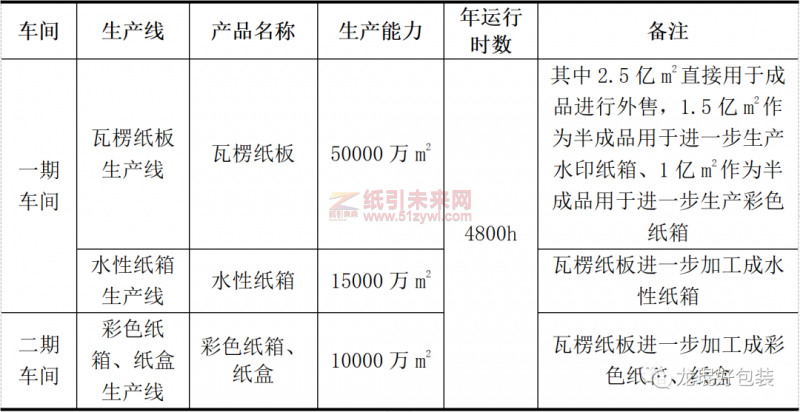 微信圖片_20220830100446