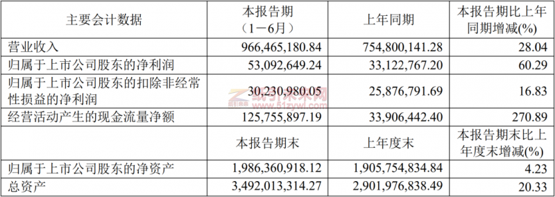 微信圖片_20220830100613