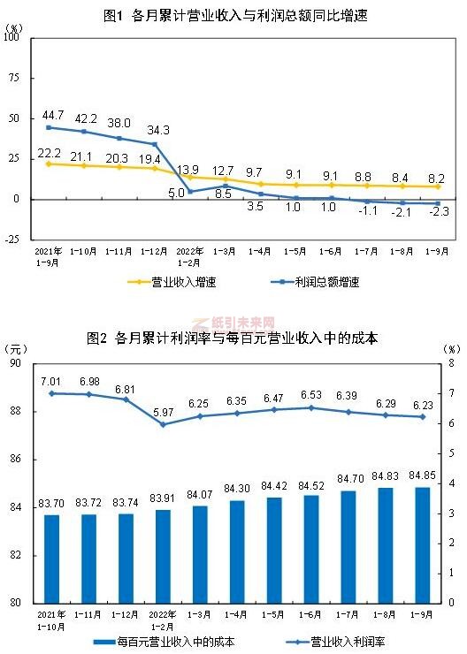 中國(guó)紙制品 紙引未來(lái)網(wǎng)