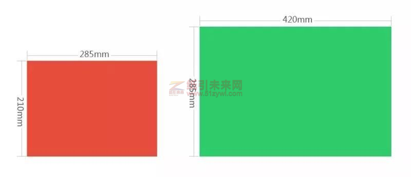 紙引未來網(wǎng) 紙張尺寸