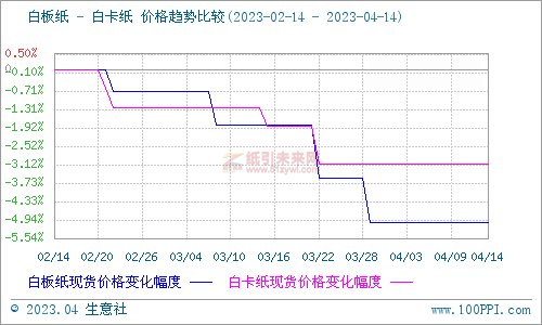 微信圖片_20230419100230