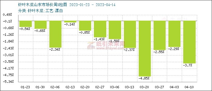 微信圖片_20230419100224