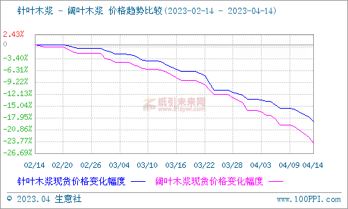 微信圖片_20230419100219