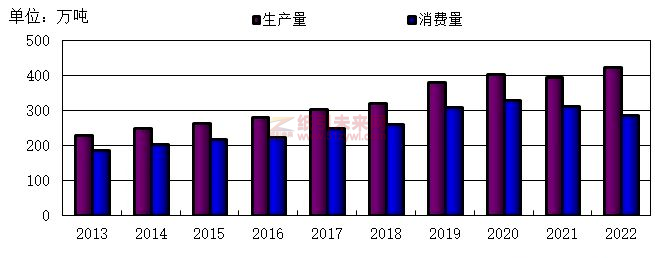 微信圖片_20230520093001