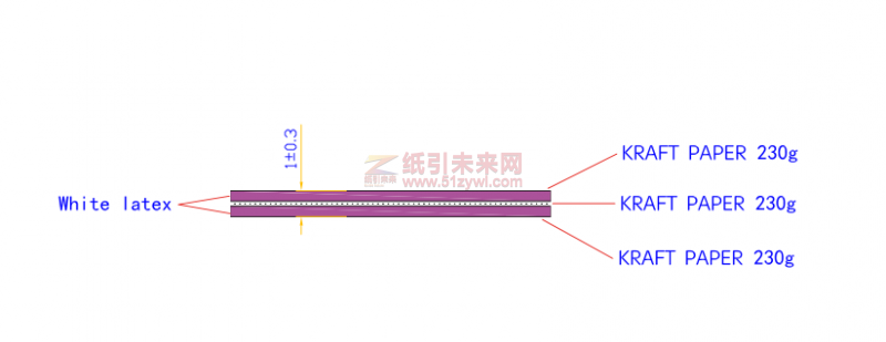 采購紙板