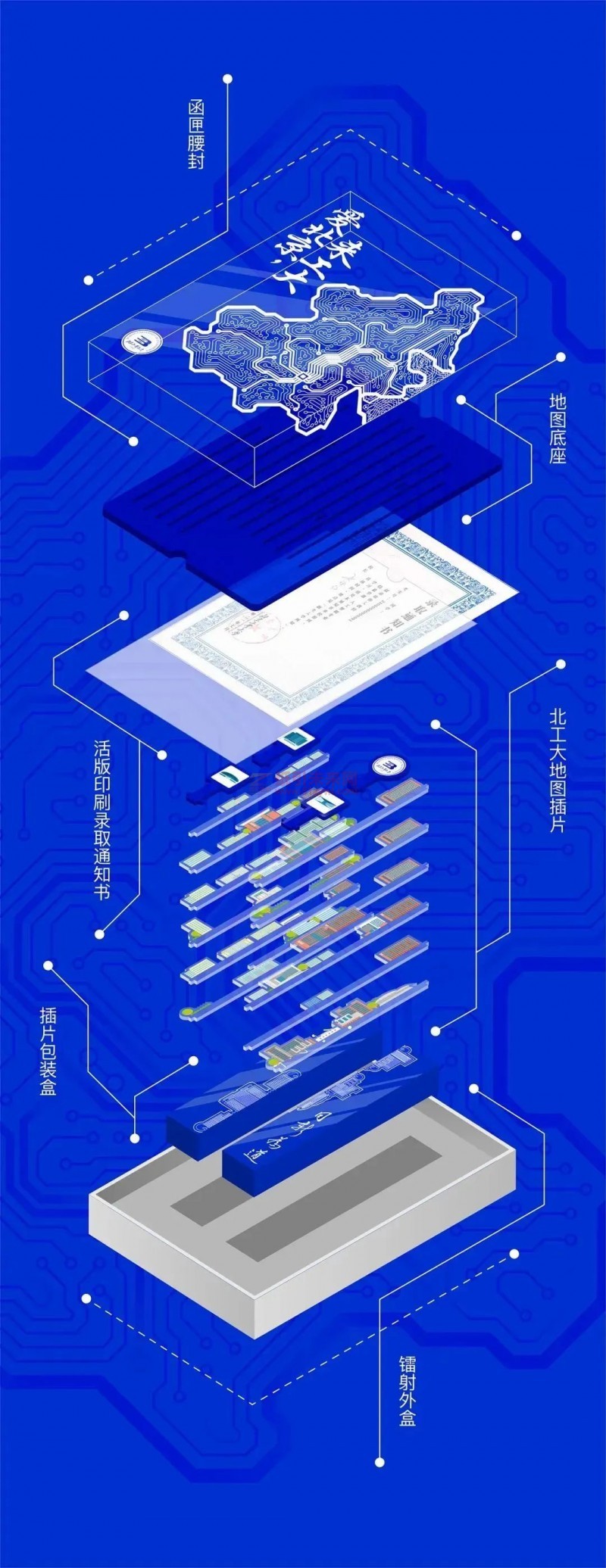 這所高校錄取通知書，活版印刷！