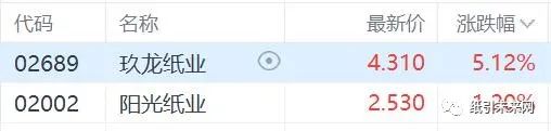 玖龍紙業(yè)漲超5%，漿價(jià)持續(xù)上漲，紙企盈利修復(fù)可期5