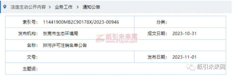 東莞兩家造紙企業(yè)排污許可證被注銷